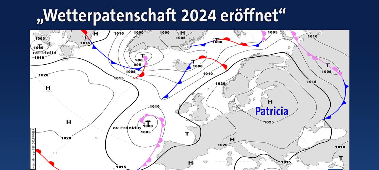 Hoch- Und Tiefdruckgebiete Einfache Erklärung Wetterthema: Wie kommen Hoch- und Tiefdruckgebiete zu ihrem Namen