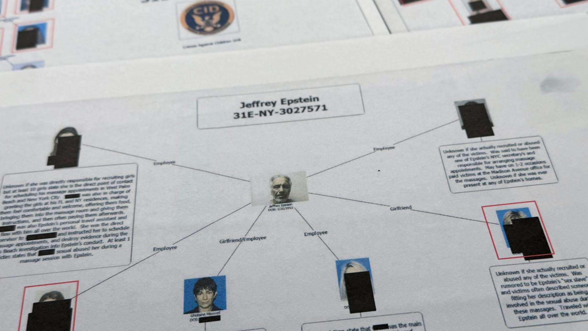 Ein Dokument, das vom US-Justizministerium im Fall Epstein veröffentlicht wurde. | AP
