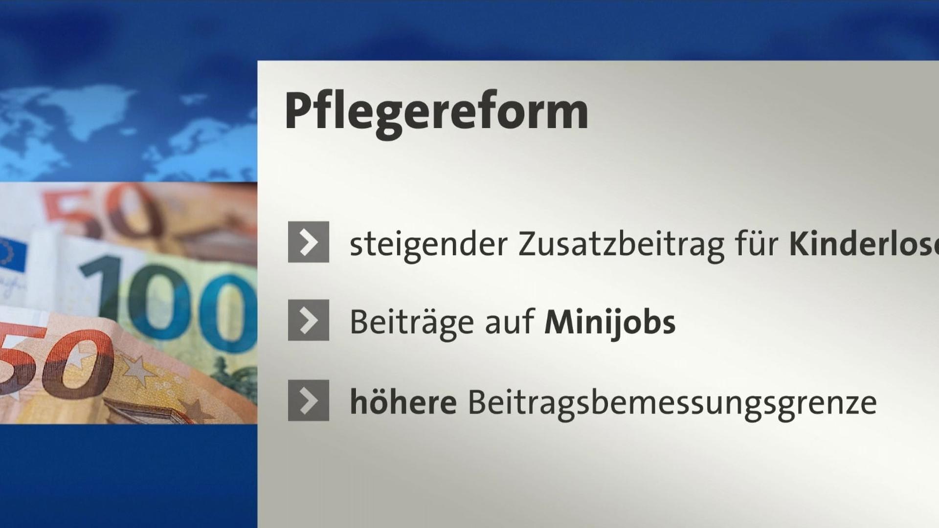 Kritik an Reformplänen von Gesundheitsministerin Warken
