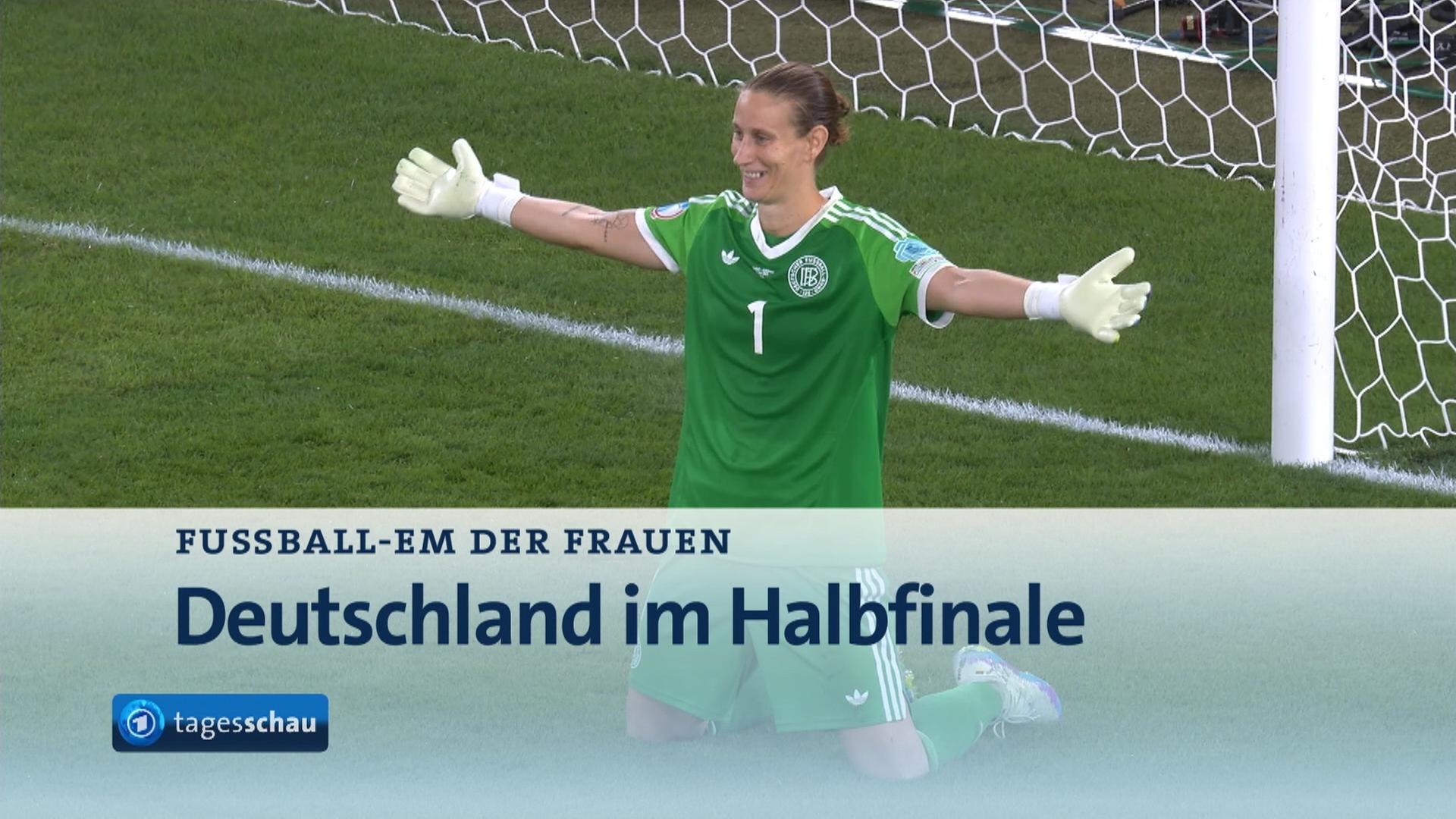 Sendungsbild | ARD-aktuell