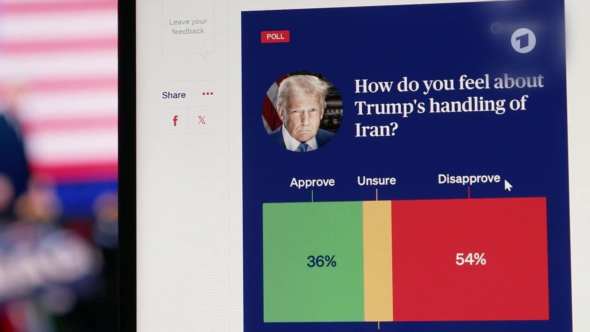 Sendungsbild | ARD-aktuell