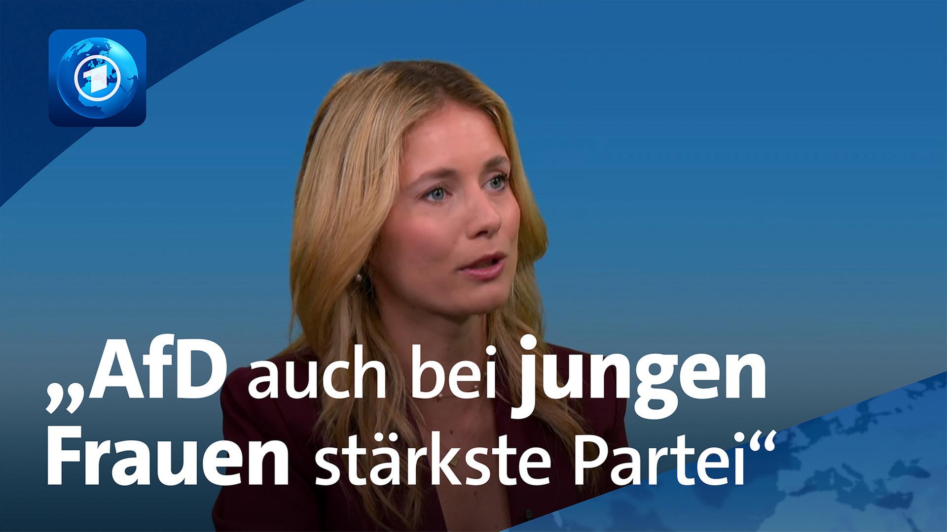 So wählten junge Menschen in Sachsen-Anhalt bei der Landtagswahl