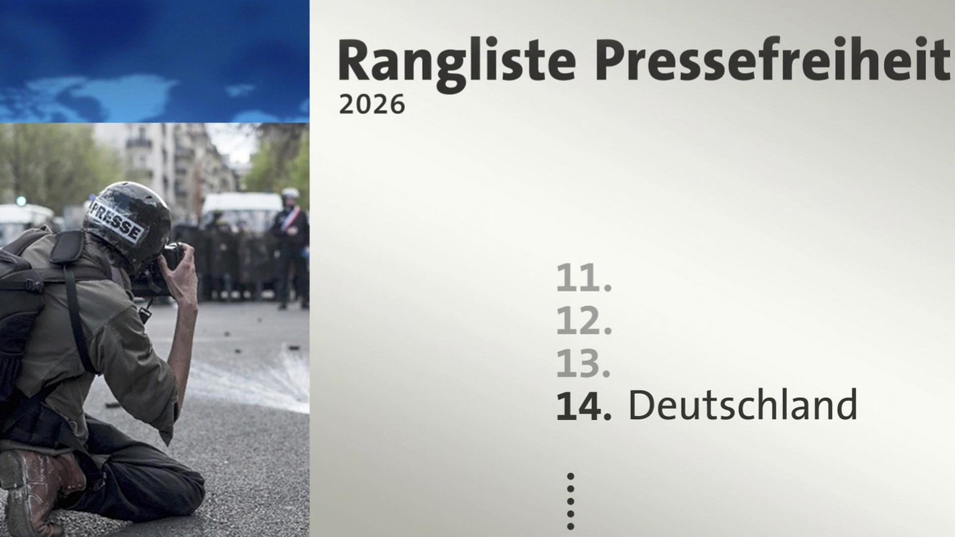Sendungsbild | ARD-aktuell