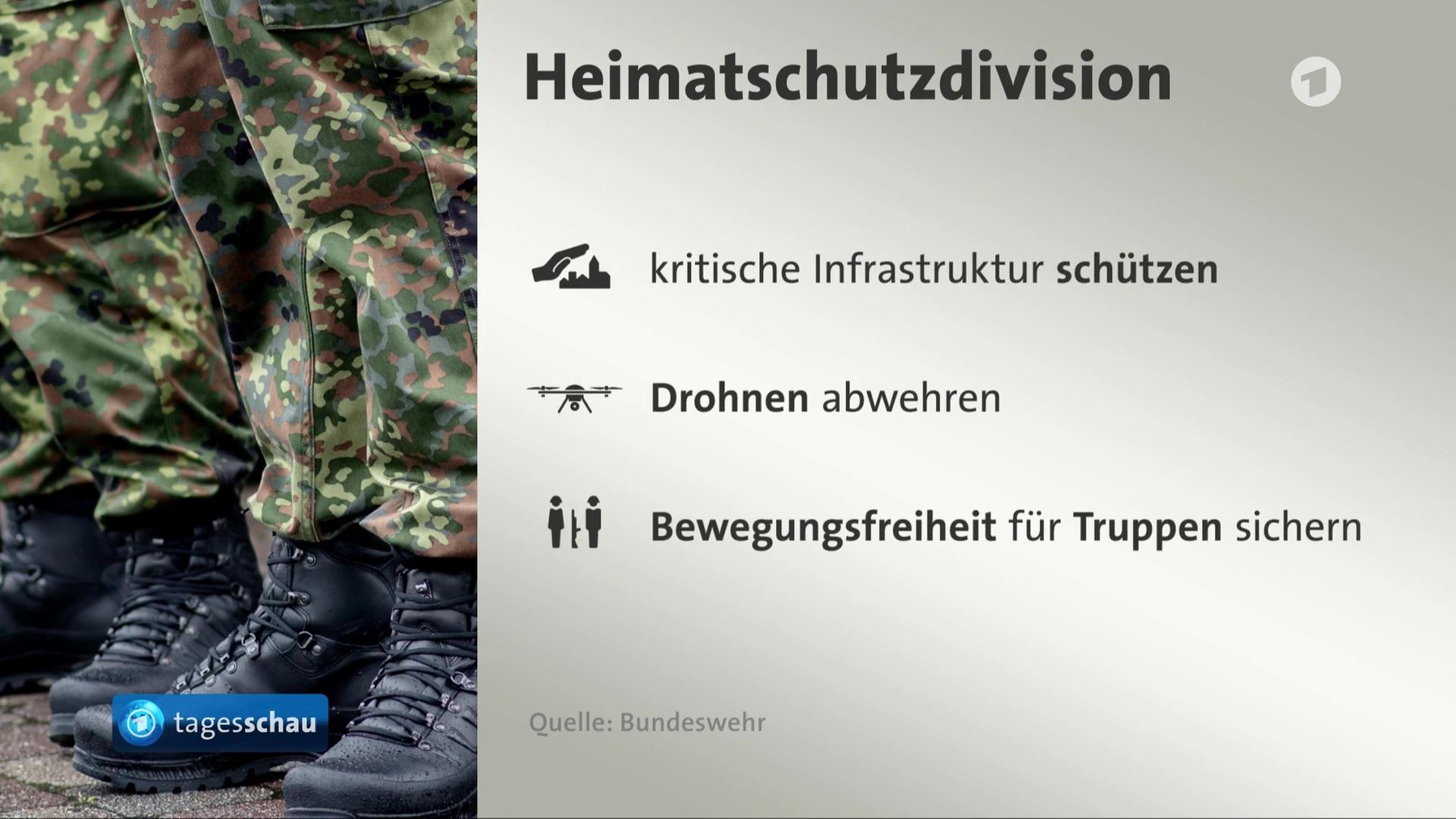 Sendungsbild | ARD-aktuell