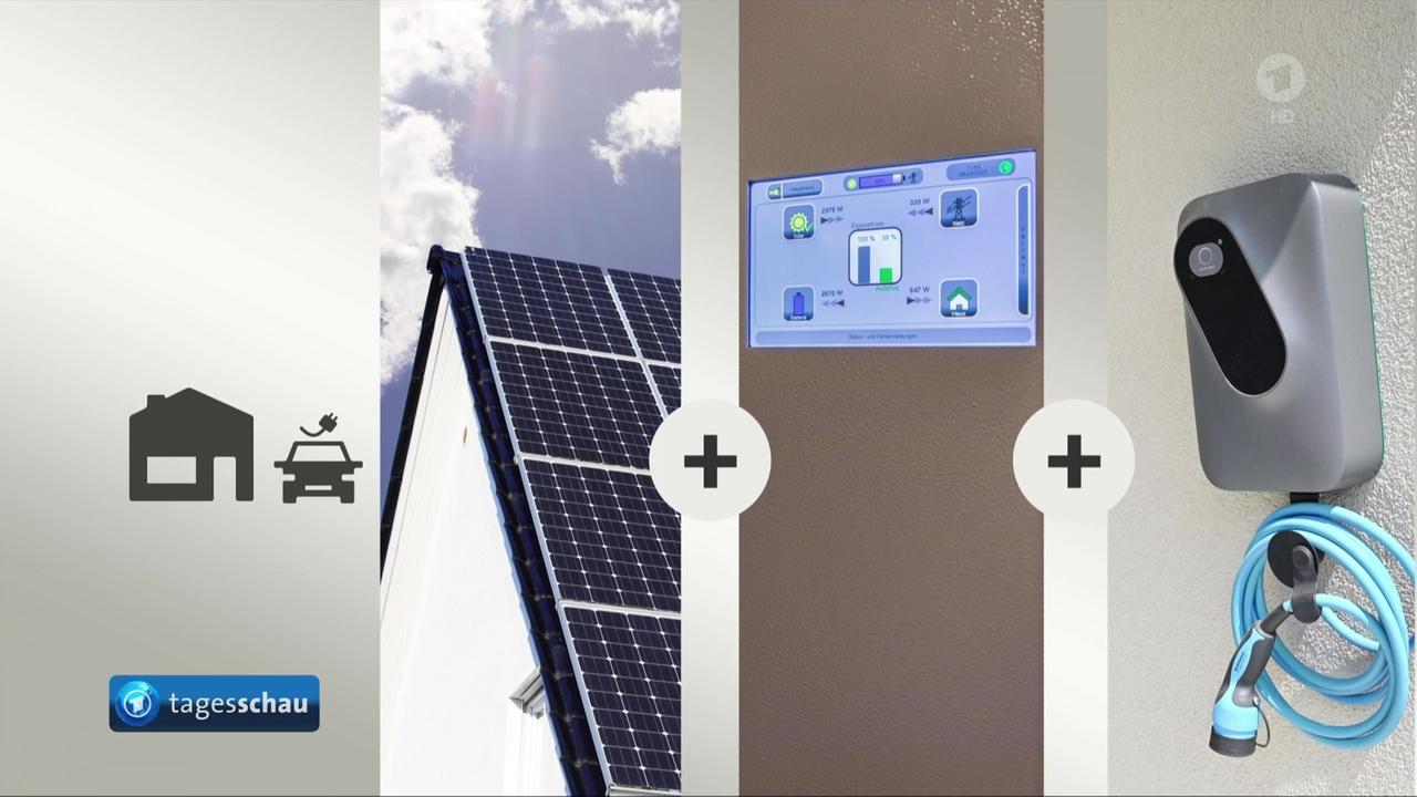 Förderprogramm für Ladeinfrastruktur von E-Autos in privaten Wohngebäuden | tagesschau.de