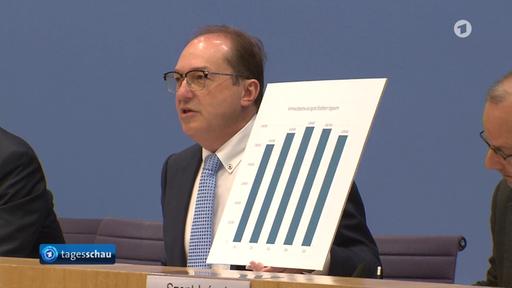 Zahl der erfassten Straftaten im vergangenen Jahr um 5,6 Prozent gesunken
