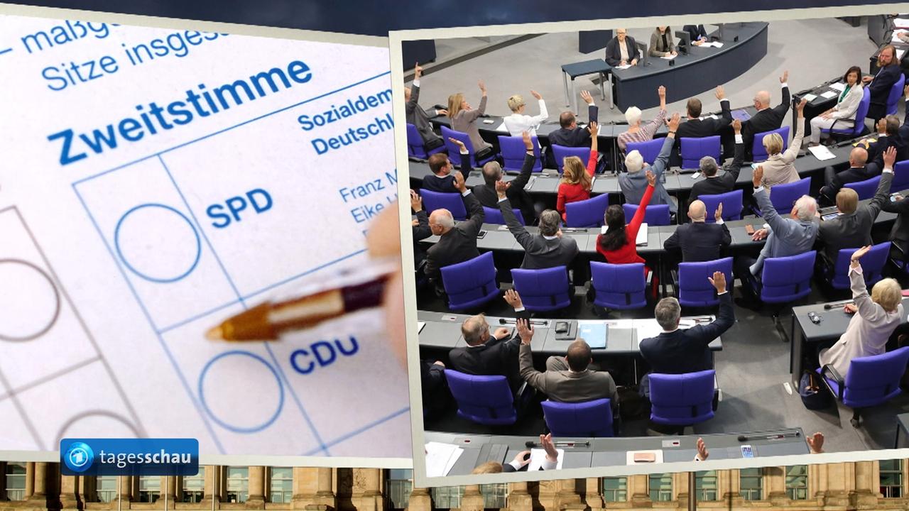 Das Wahlsystem In Deutschland Ist Ein Bundestagswahl: Wie funktioniert das Wahlsystem in Deutschland