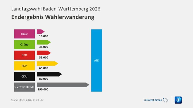 electionchart-ts-ltw26bw-526.jpg?width=7