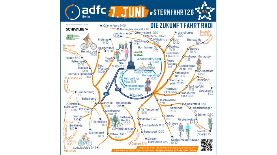 Karte der ADFC Sternfahrt am7.06.2026 (Quelle: ADFC)