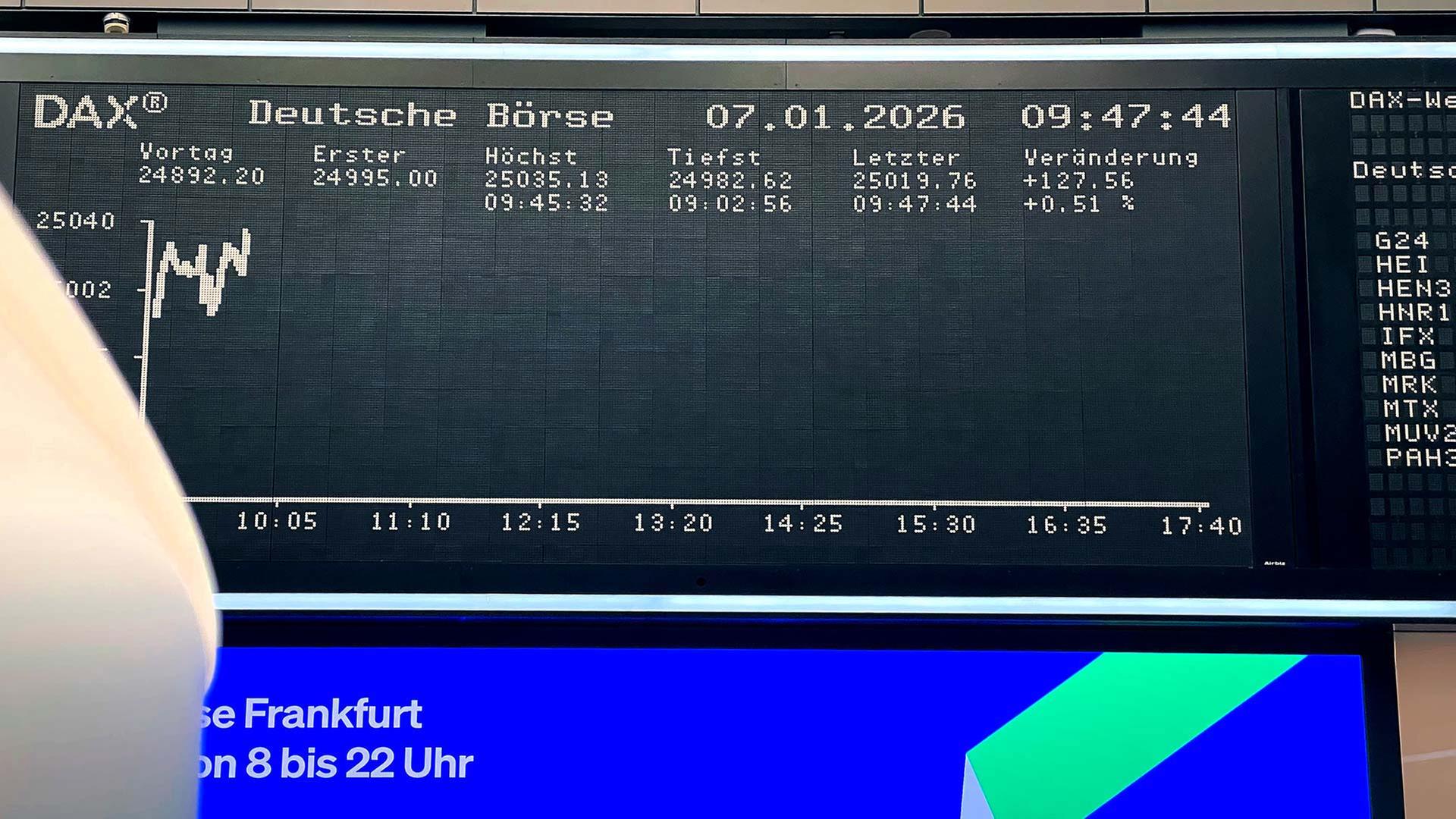 Dax über 25.000 | ARD Finanzredaktion / Melanie B