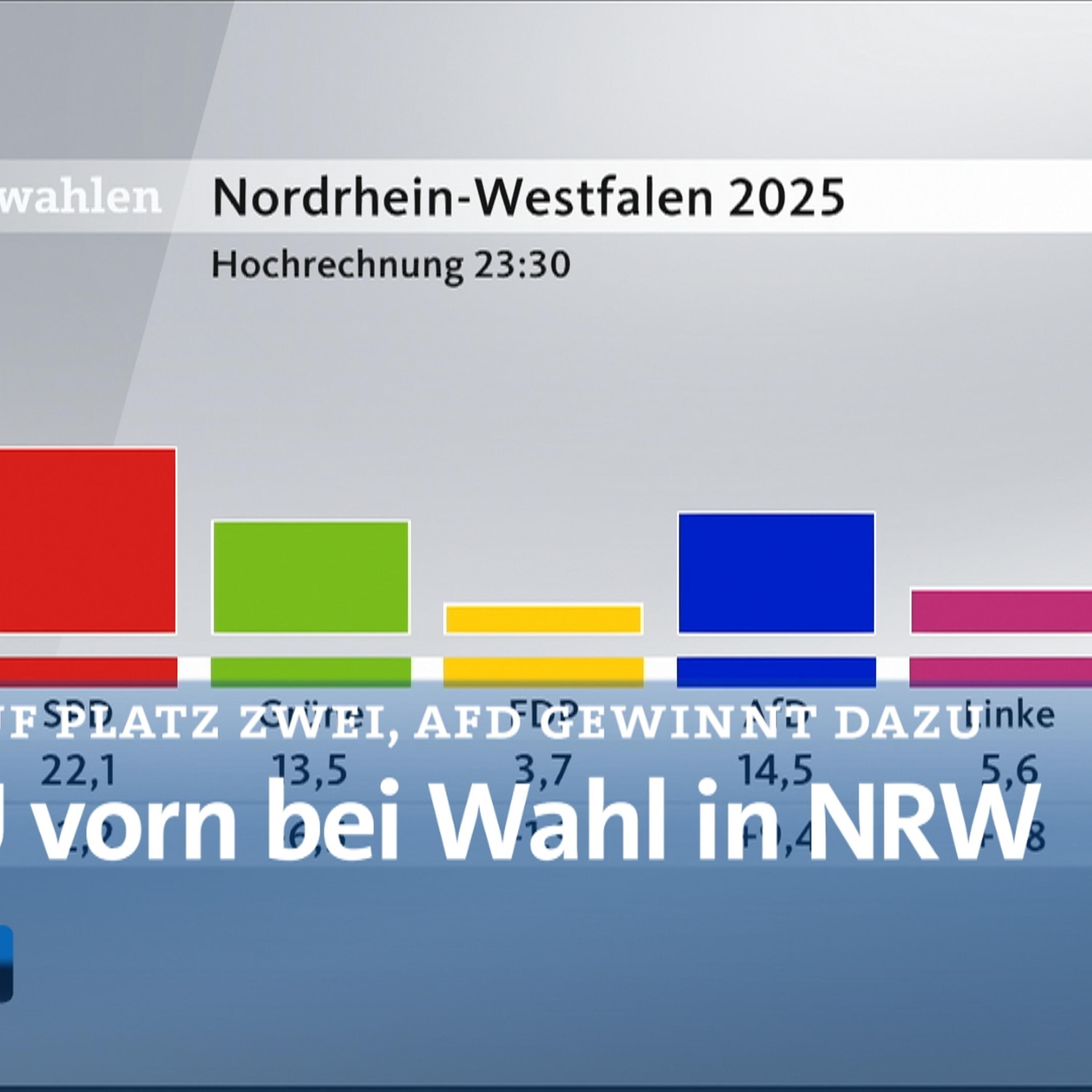 tagesschau in 100 Sekunden