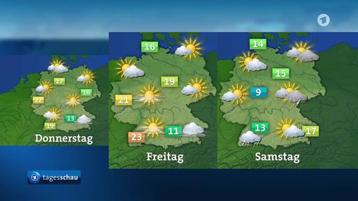 Die Wetteraussichten