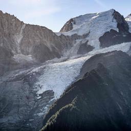 Klimawandel und Umwelt