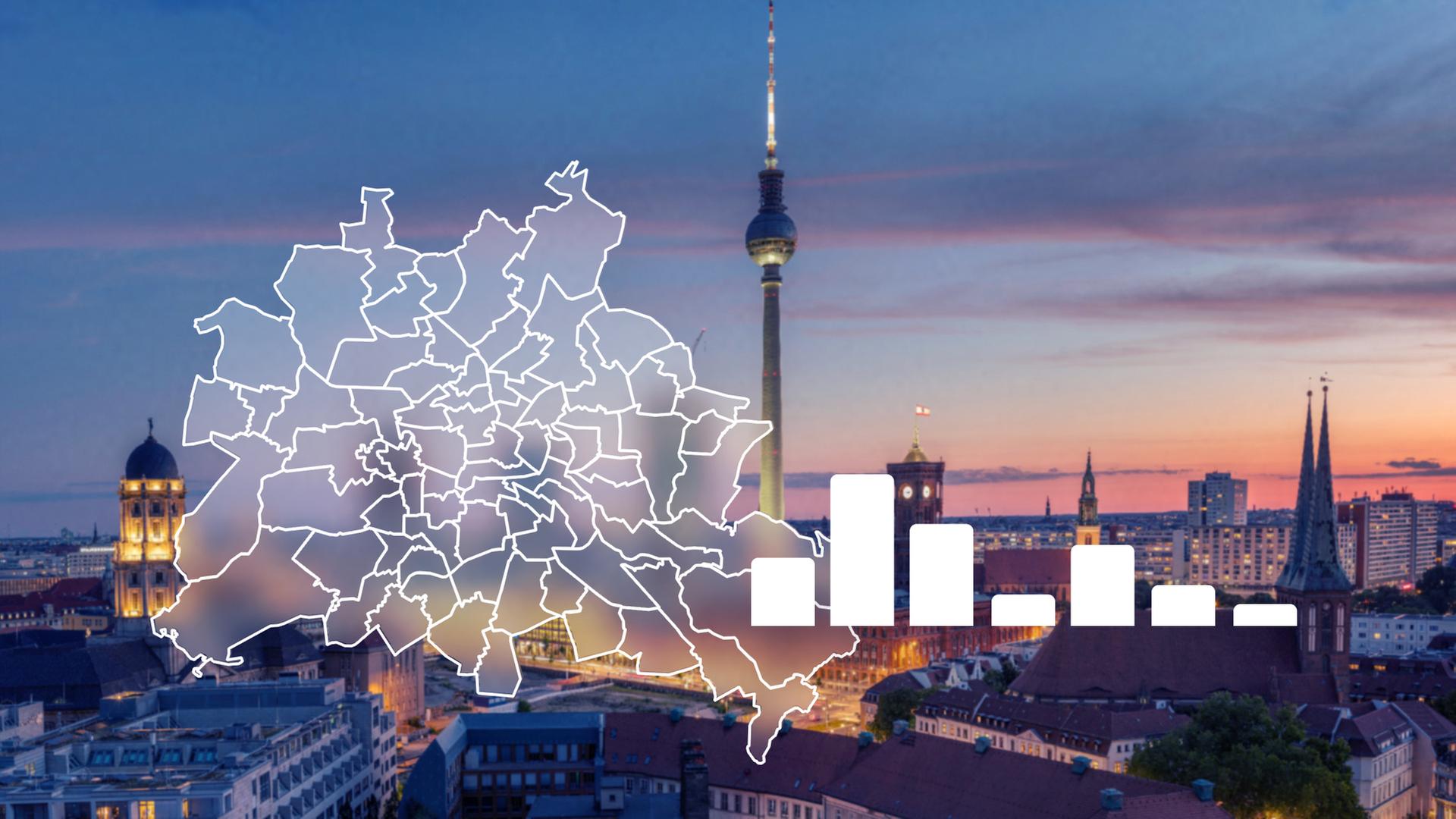 Berlin-Wahl 2026: In welchen Wahlkreisen es besonders spannend wird