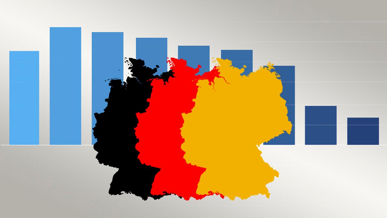 www.tagesschau.de