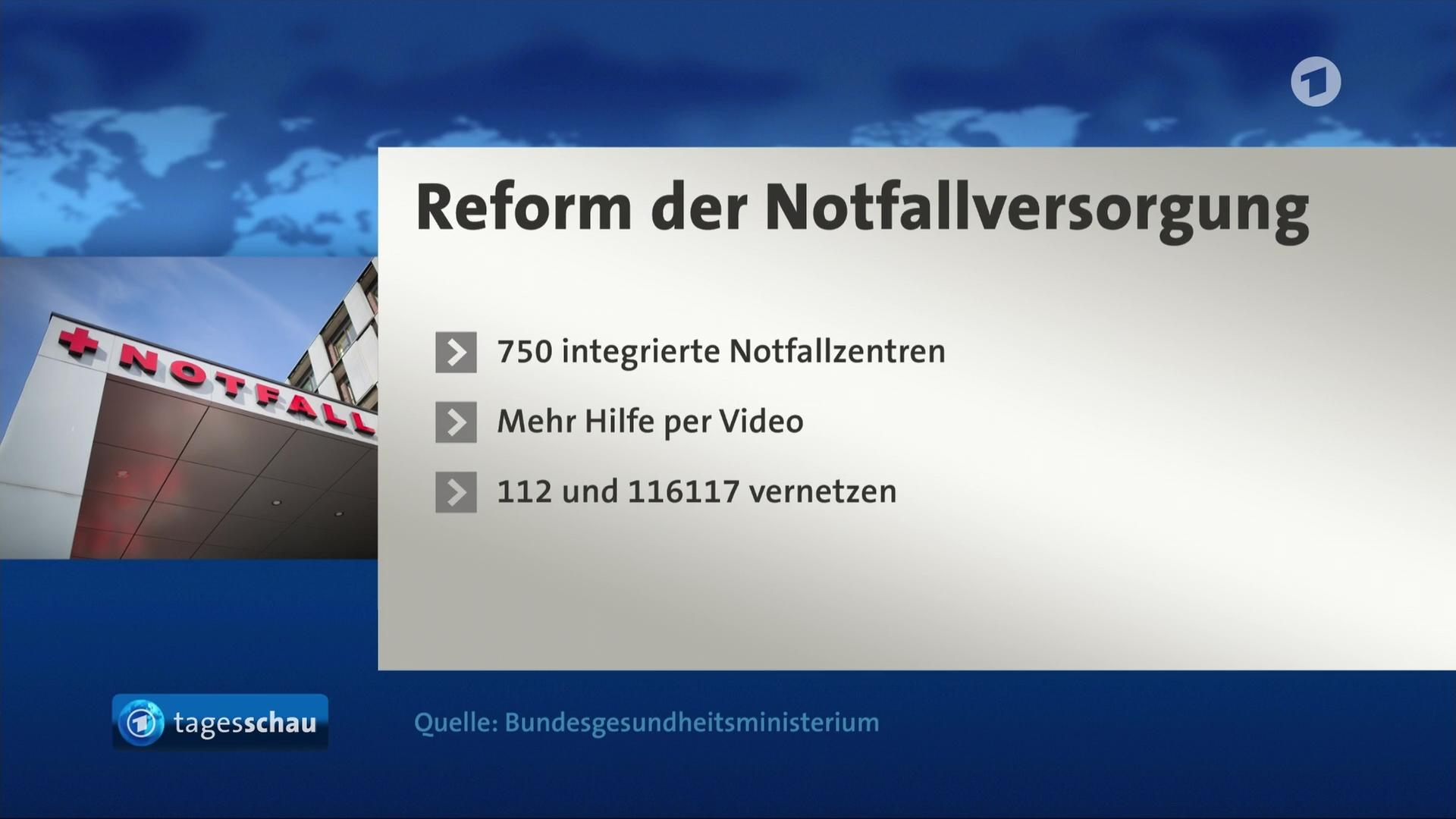 Sendungsbild | ARD-aktuell