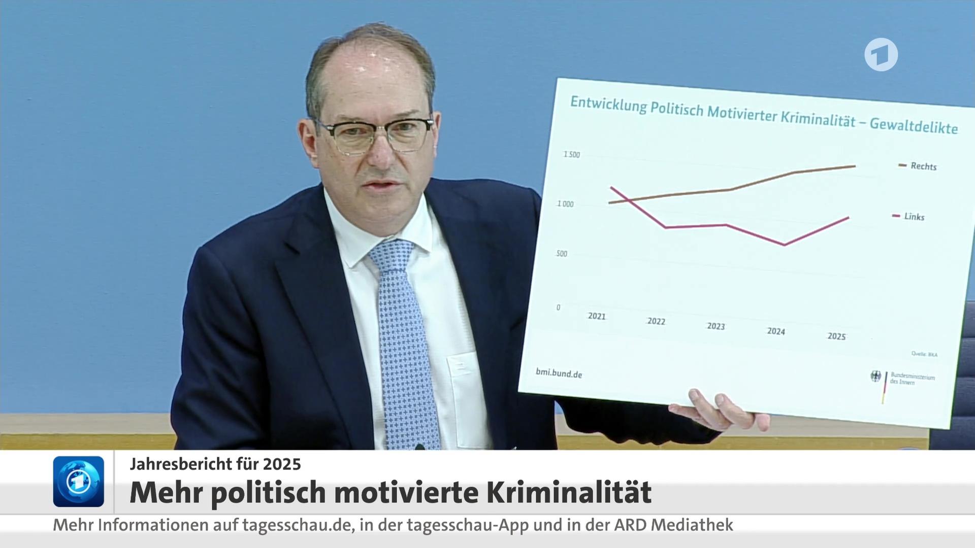 tagesschau in 100 Sekunden