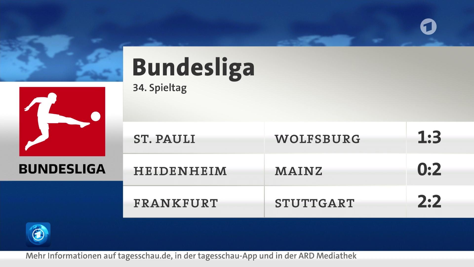 Sendungsbild | ARD-aktuell