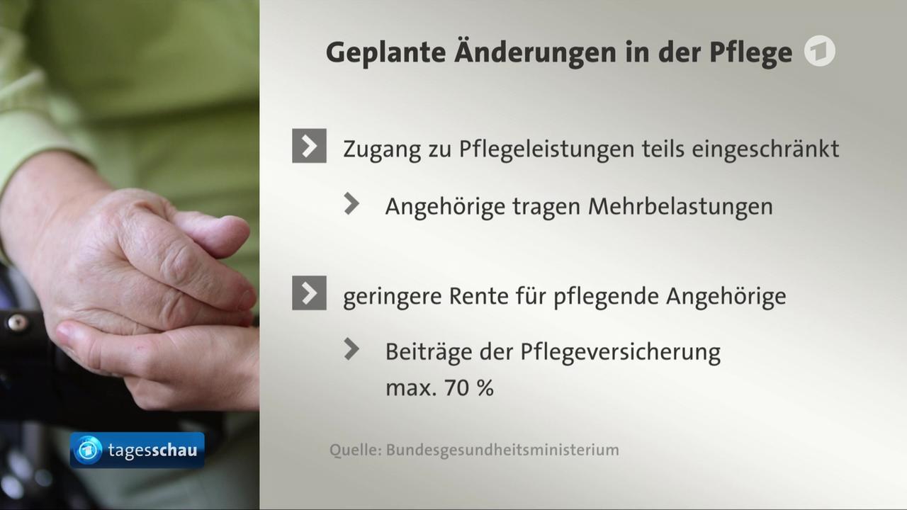 Angehörige befürchten mehr Belastungen und weniger Unterstützung durch geplante Pflegereform