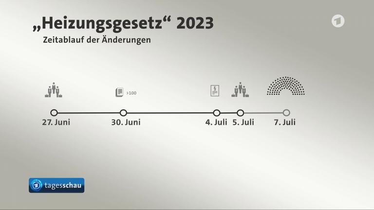 Bundesverfassungsgericht - aktuelle Nachrichten | tagesschau.de