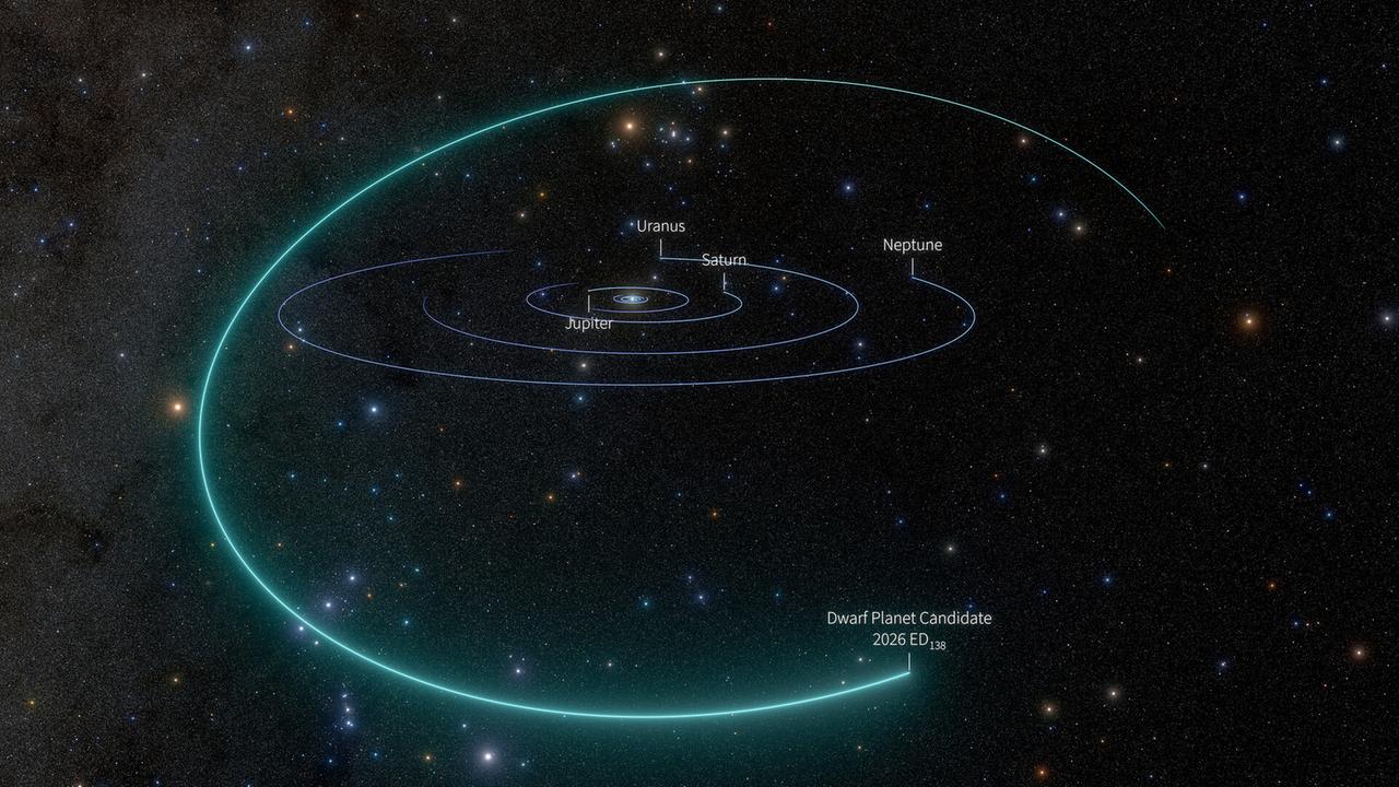 Möglicher neuer Zwergplanet im Sonnensystem entdeckt