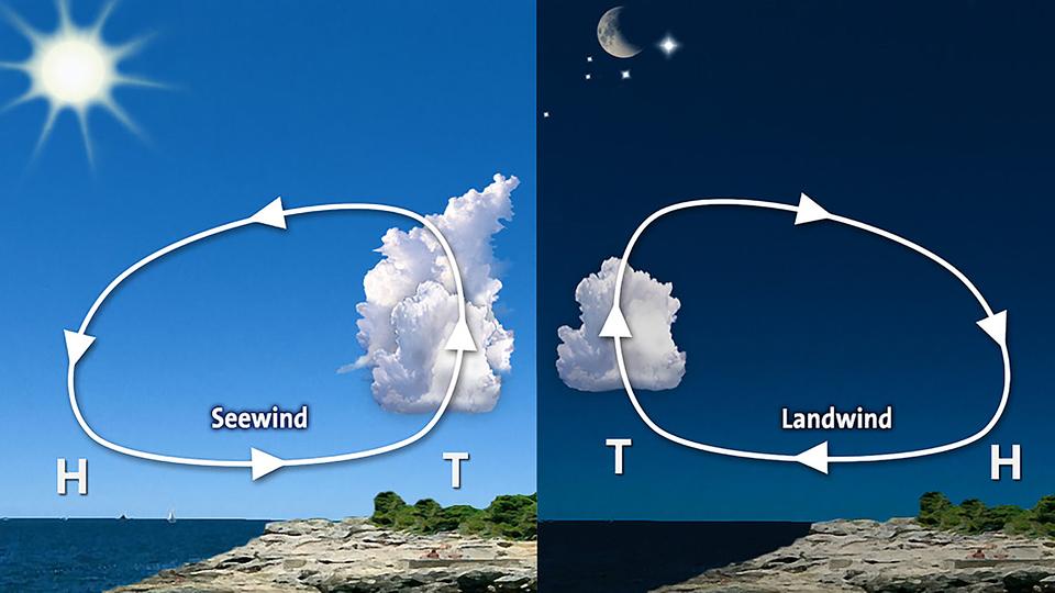 Land See Windsystem Bei Nacht Wetterthema: | tagesschau.de