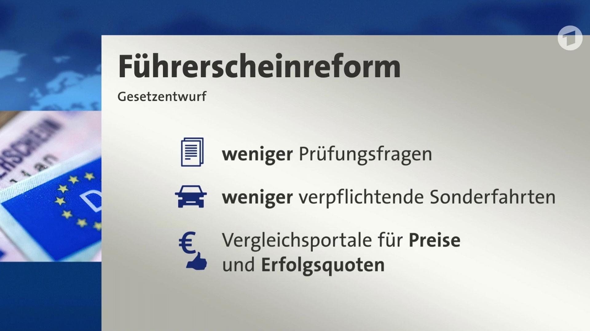 Sendungsbild | ARD-aktuell