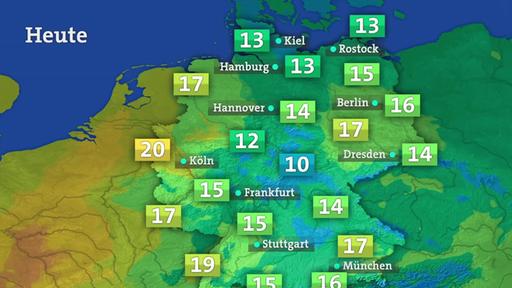 Die Wetteraussichten