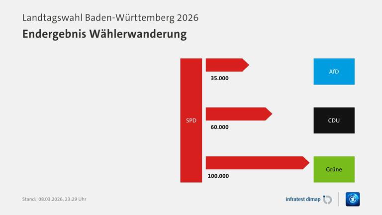 electionchart-ts-ltw26bw-522.jpg?width=7