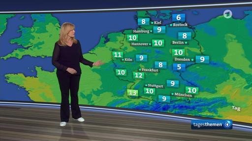 Die Wetteraussichten