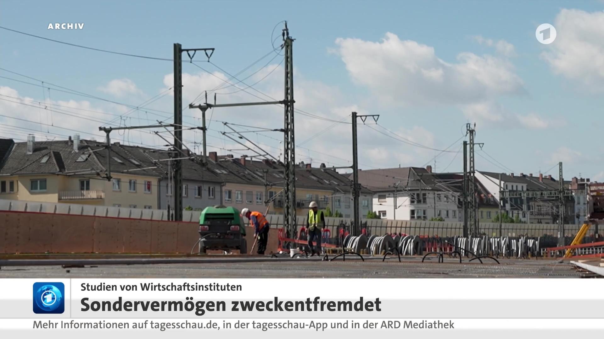 Sendungsbild | ARD-aktuell