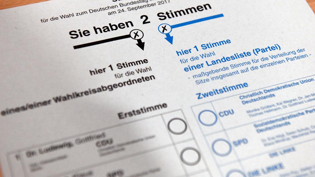 Lexikon zur Bundestagswahl: L- Von Landesliste bis Landeswahlleitung ...