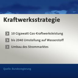 Sendungsbild
