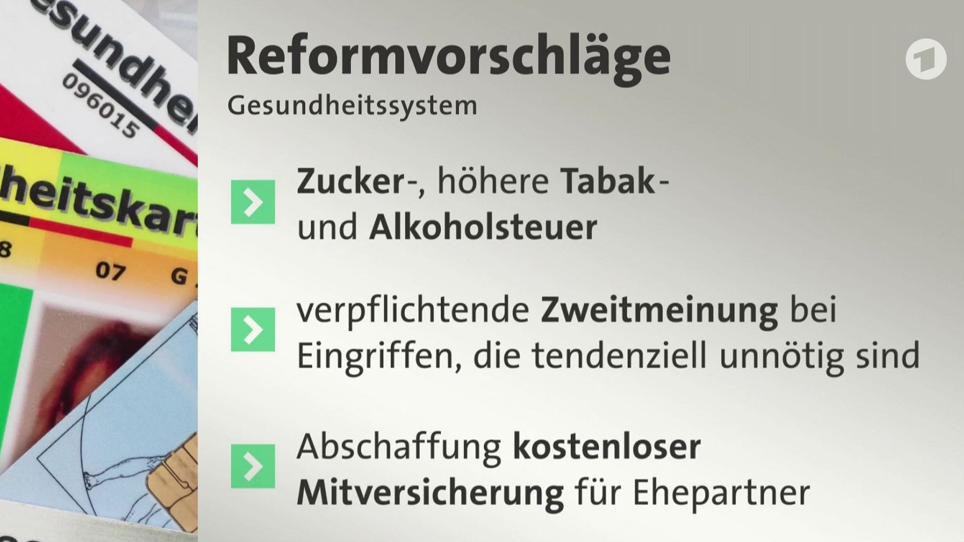 Sendungsbild | ARD-aktuell