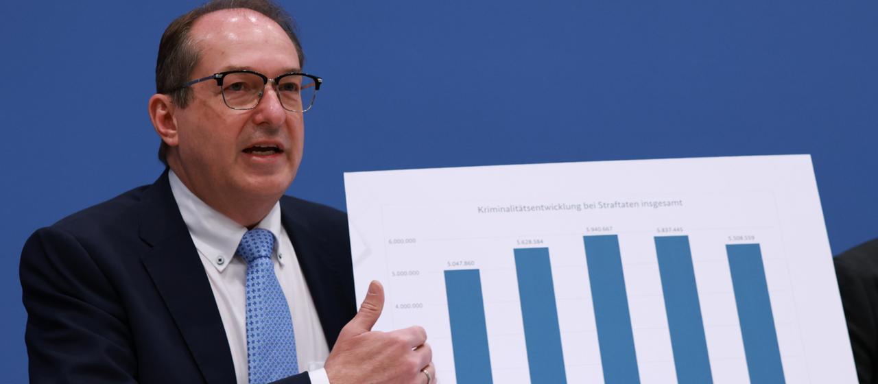 Innenminister Dobrindt mit einer Grafik zur PKS 2025
