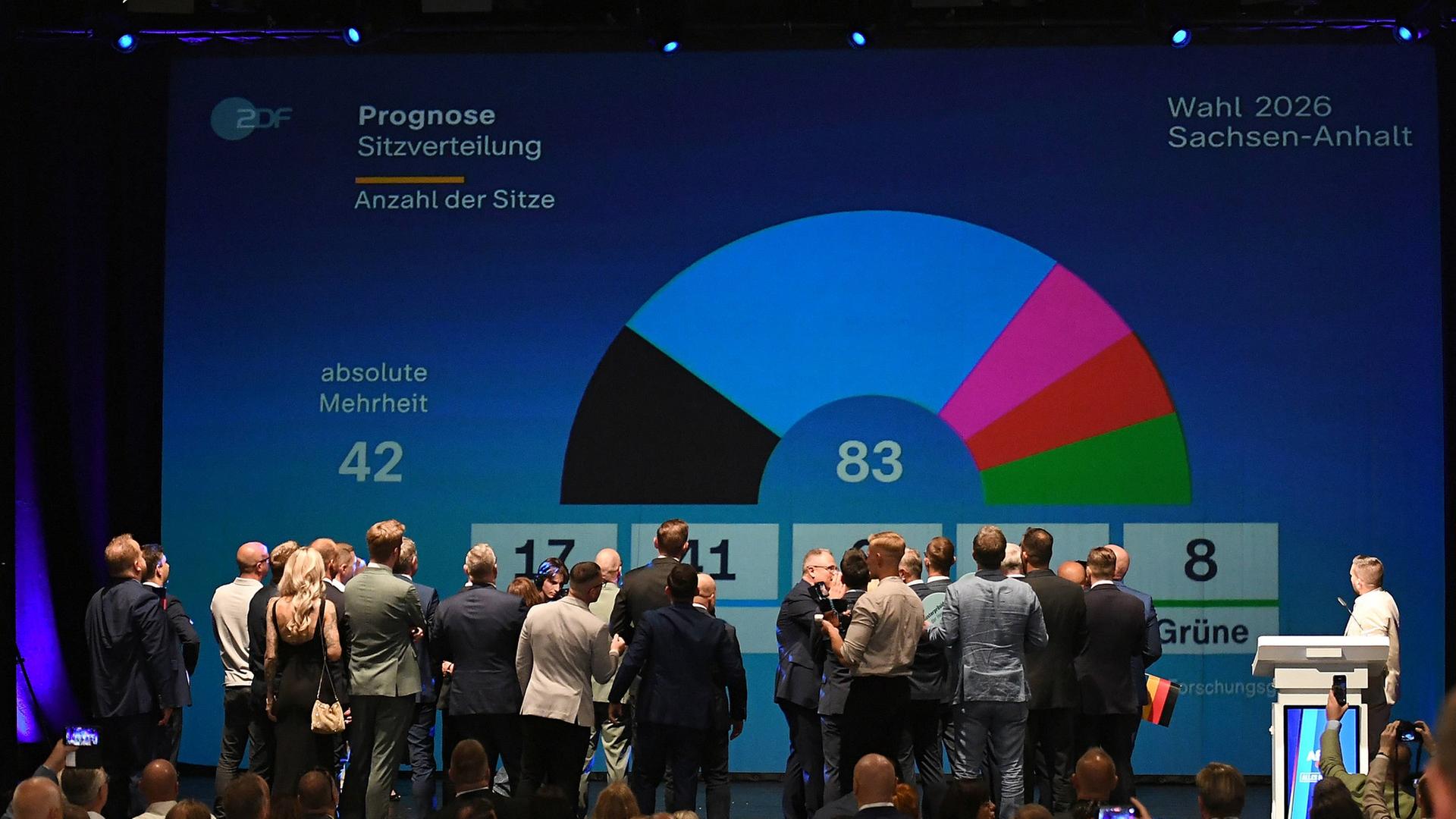 So blickt die Saar-Politik auf die Landtagswahl in Sachsen-Anhalt
