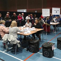 Auszählung der Stimmzettel bei den Kommunalwahlen in Coleraine/Nordirland