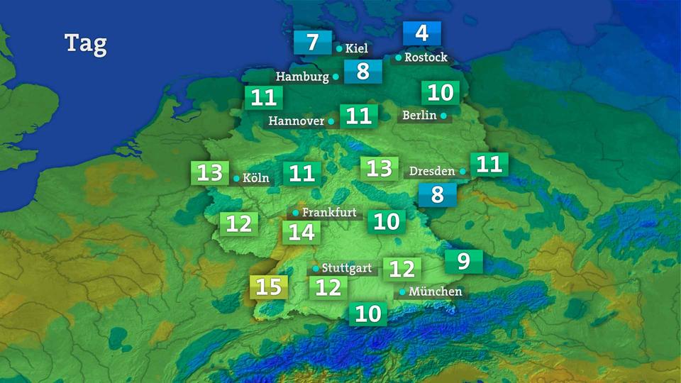 Deutschland Temperatur