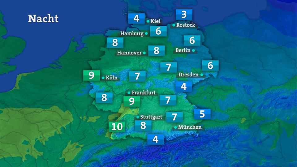 Deutschland Temperatur