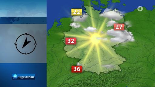 Die Wetteraussichten