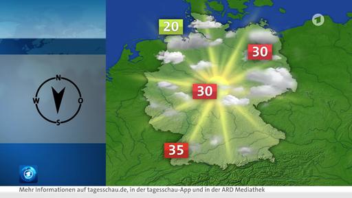 Die Wetteraussichten
