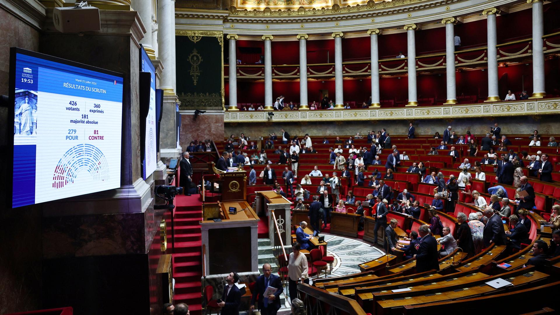 Auf einem Bildschirm in der französischen Nationalversammlung ist das Ergebnis einer Abstimmung zu sehen | REUTERS