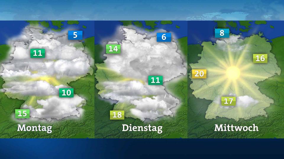 Deutschland 3 Tage-Wetter