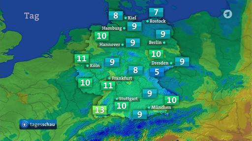 Die Wetteraussichten