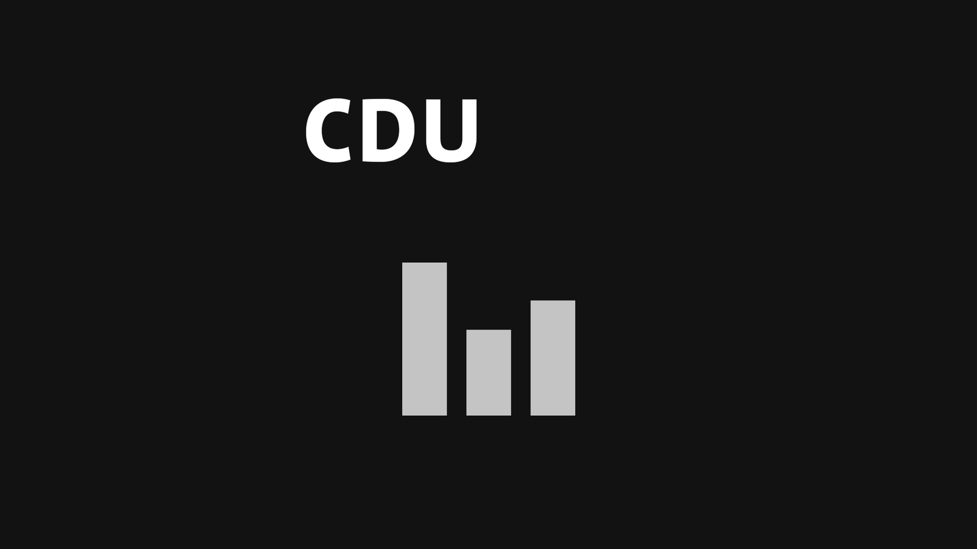 CDU-Logo mit Balkengrafik | ARD-aktuell