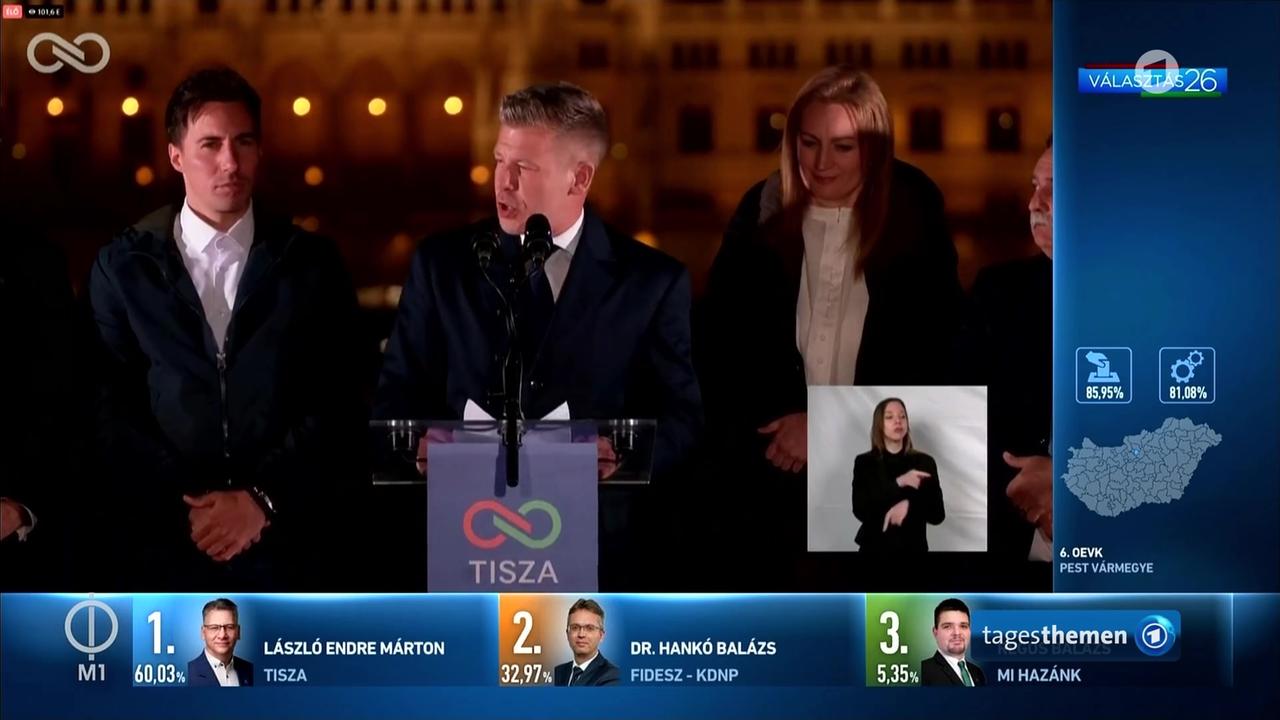 Parlamentswahl in Ungarn: Oppositionsführer Magyar siegt deutlich