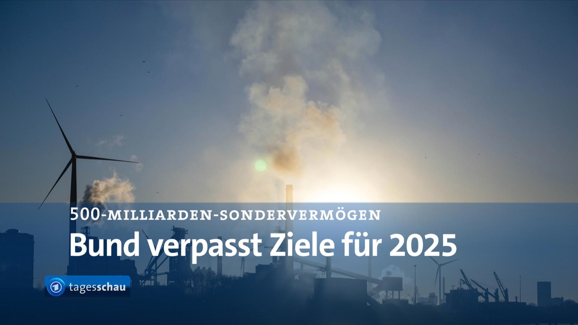 tagesschau in 100 Sekunden