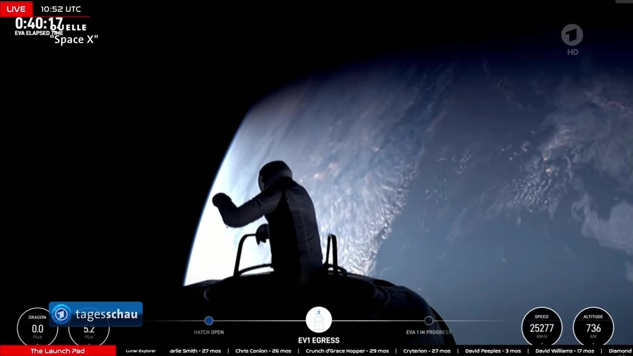 US-Milliardär Jared Isaacman bricht zu erstem privaten Weltraumspaziergang auf | tagesschau.de