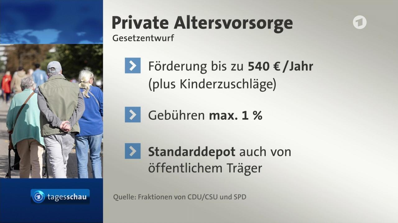 vap rente post neue gesetze 2018 Vap Rente Post Neue Gesetze 2018 RV-LVuStabG main image 1