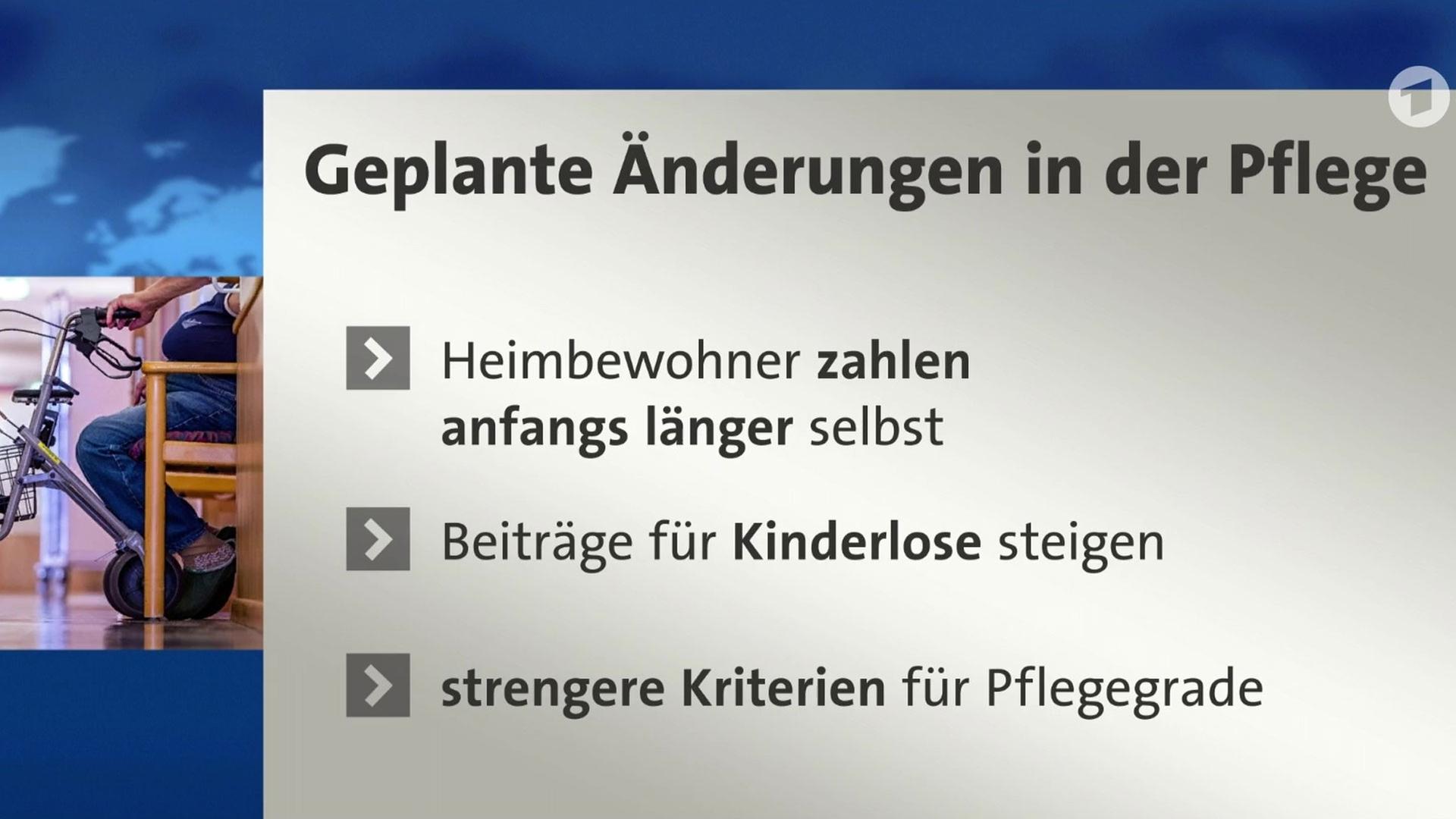 Sendungsbild | ARD-aktuell